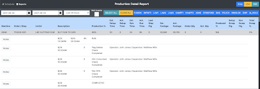 production report screenshot