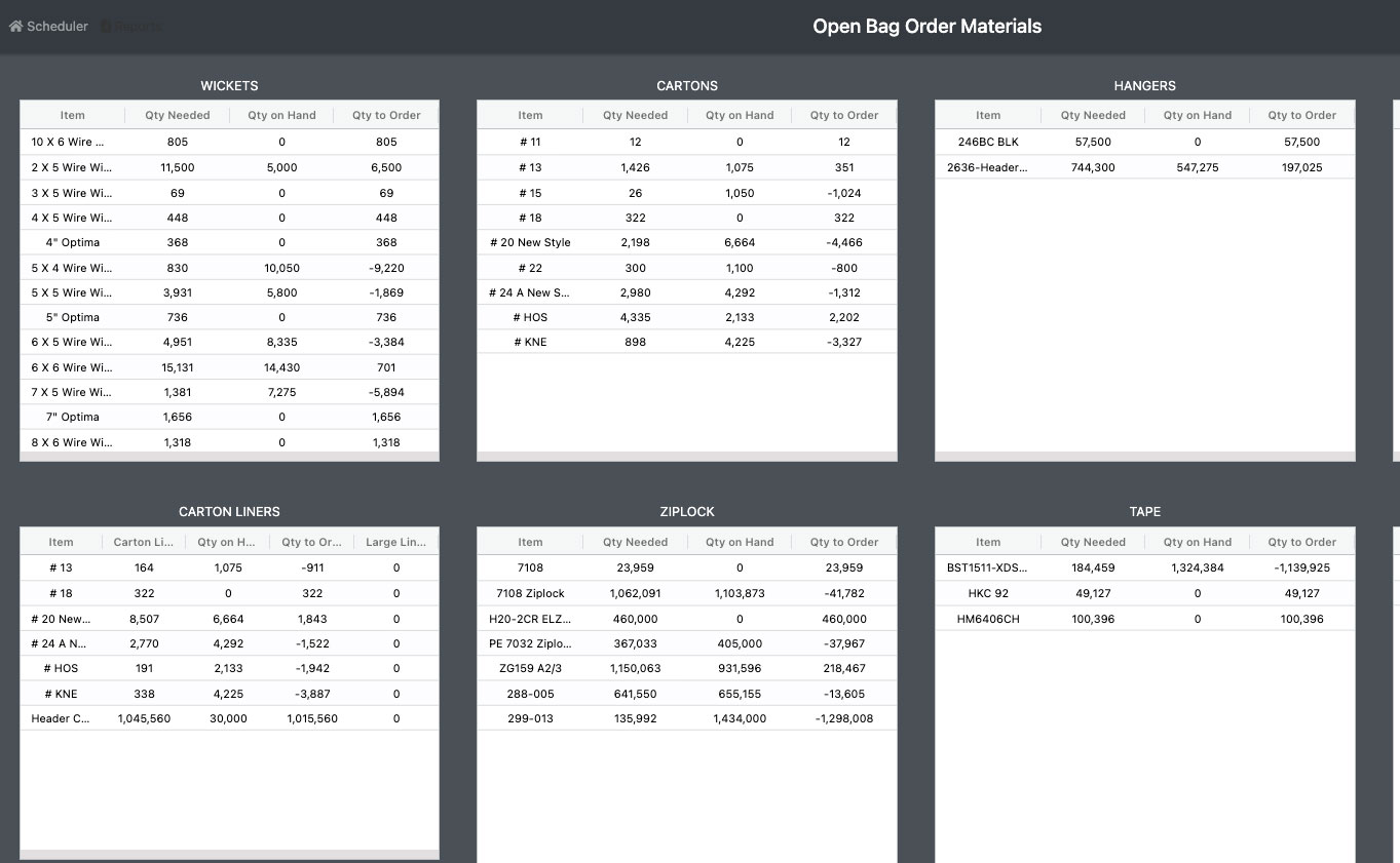 inventory-management-system screenshot